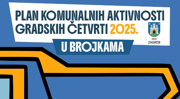 Plan komunalnih aktivnosti gradskih četvrti u 2025. 